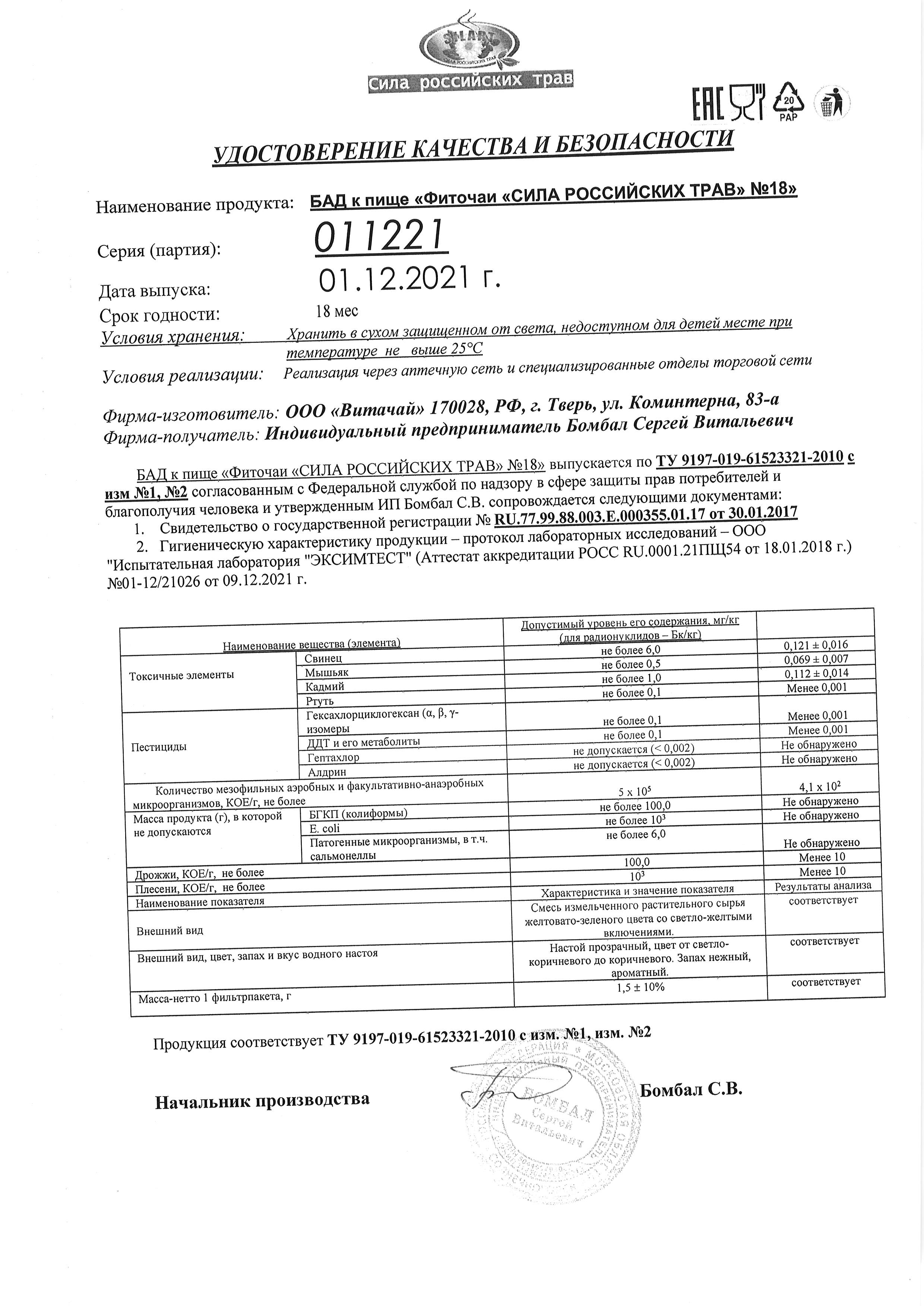 Паспорт №122021